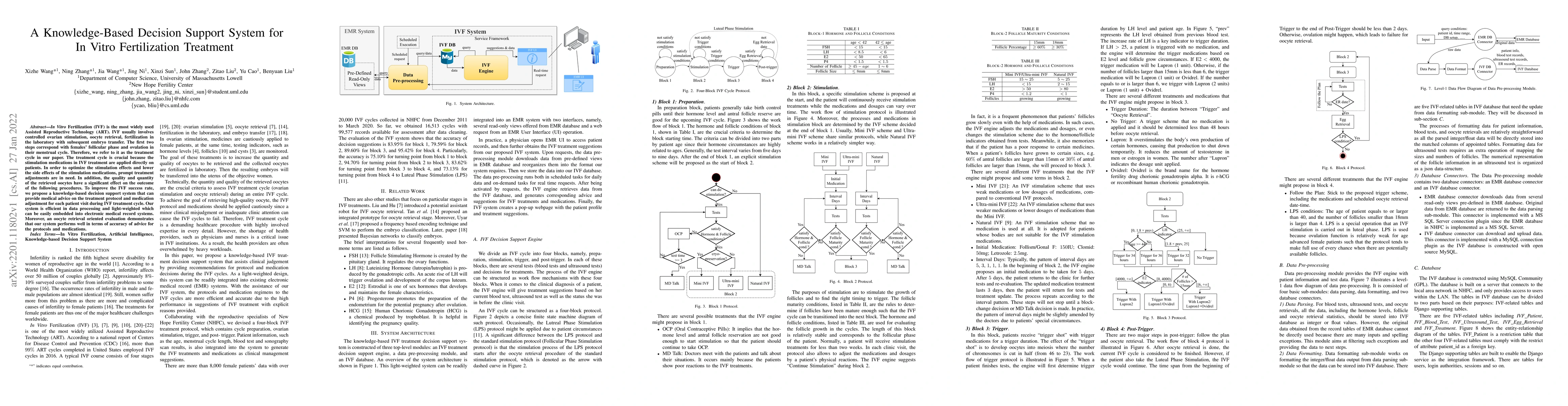 Thumbnail for A Knowledge-Based Decision Support System for In Vitro Fertilization
  Treatment