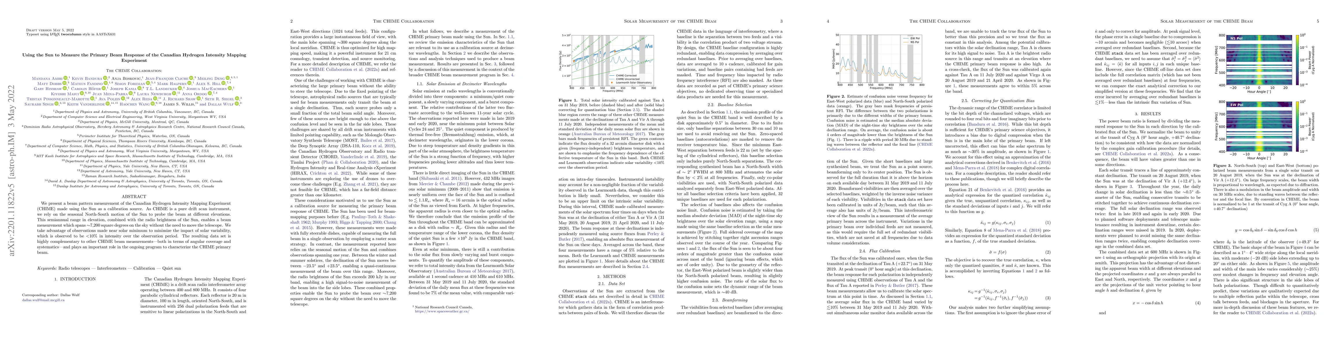 Thumbnail for Using the Sun to Measure the Primary Beam Response of the Canadian
  Hydrogen Intensity Mapping Experiment