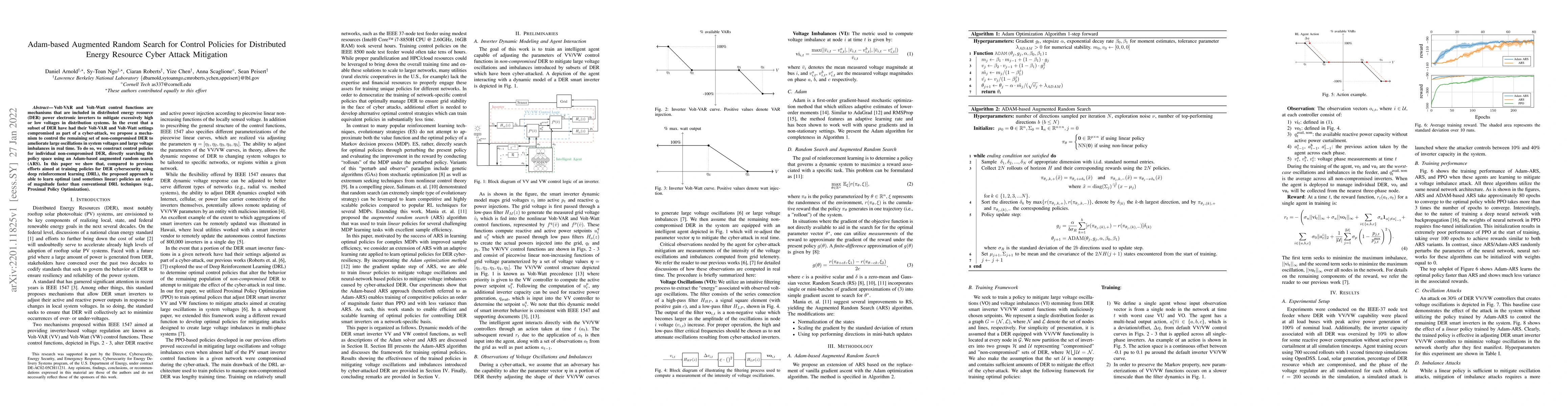 Thumbnail for Adam-based Augmented Random Search for Control Policies for Distributed
  Energy Resource Cyber Attack Mitigation