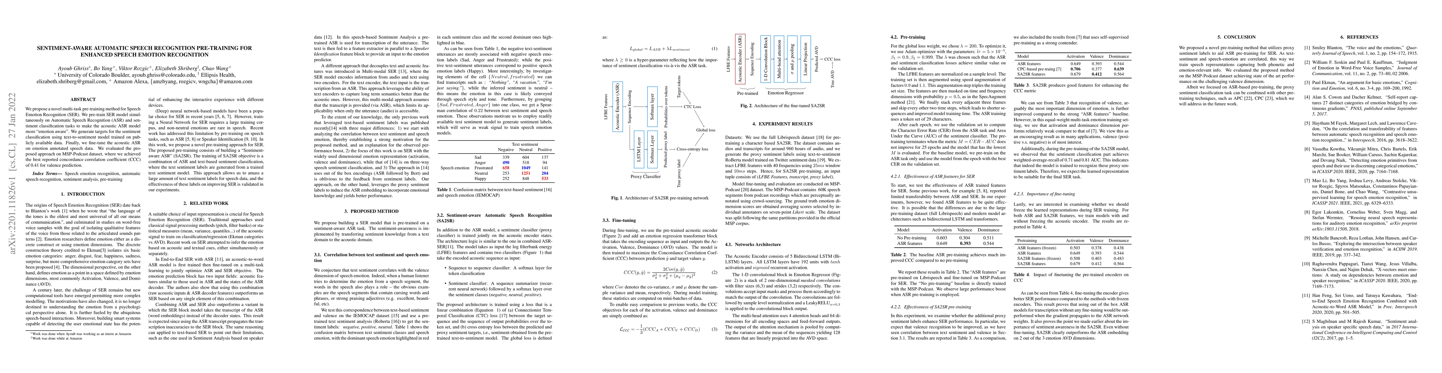 Thumbnail for Sentiment-Aware Automatic Speech Recognition pre-training for enhanced
  Speech Emotion Recognition