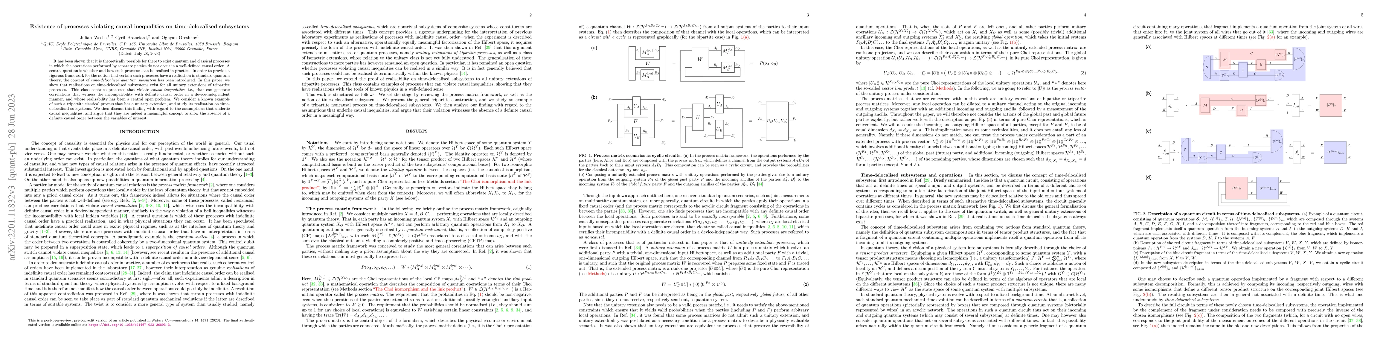 Thumbnail for Existence of processes violating causal inequalities on time-delocalised
  subsystems