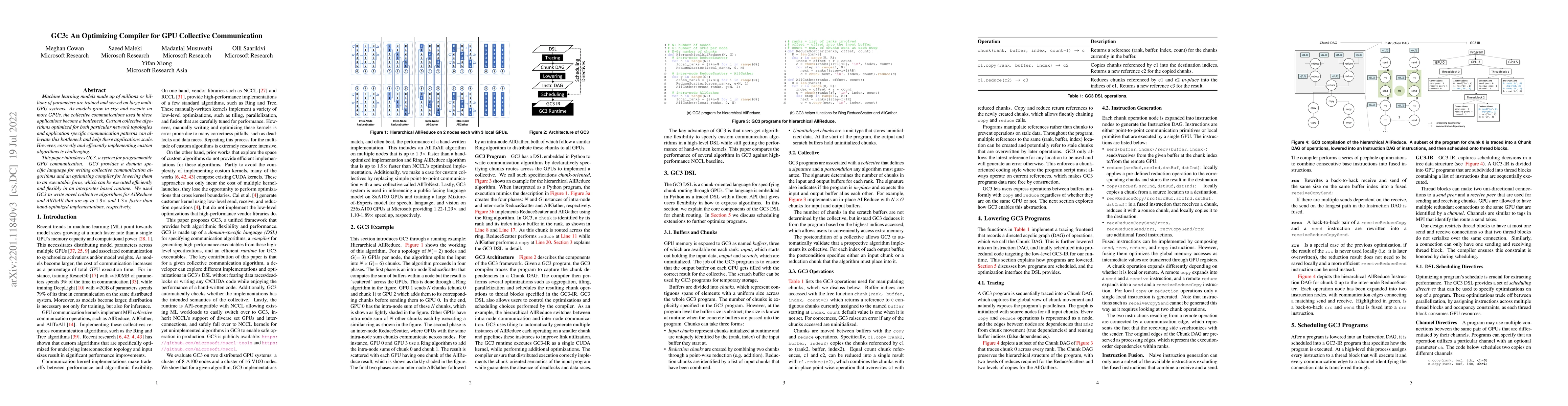 Thumbnail for GC3: An Optimizing Compiler for GPU Collective Communication