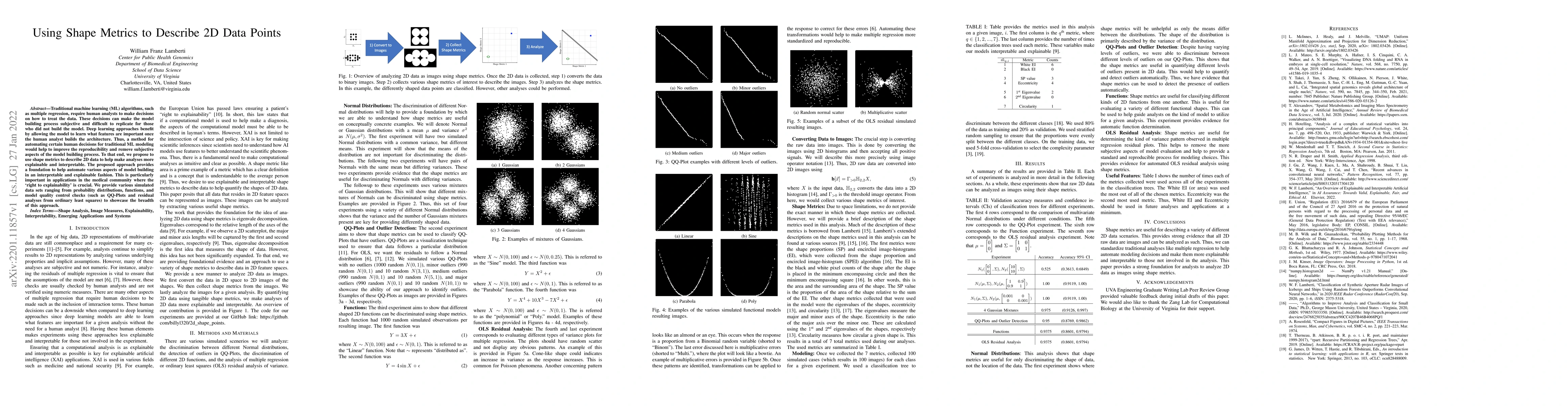 Thumbnail for Using Shape Metrics to Describe 2D Data Points
