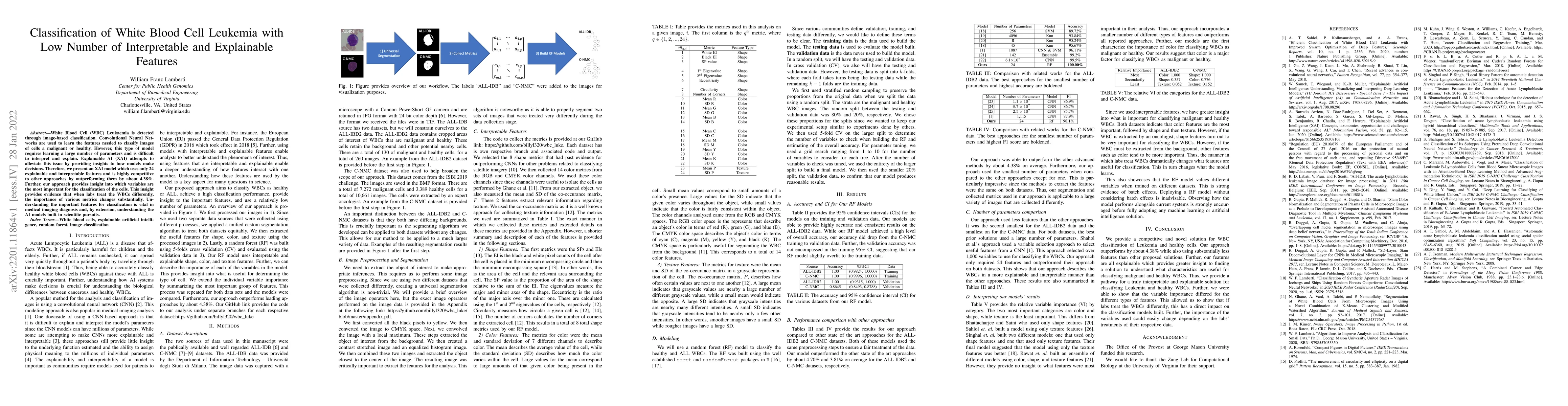 Thumbnail for Classification of White Blood Cell Leukemia with Low Number of
  Interpretable and Explainable Features
