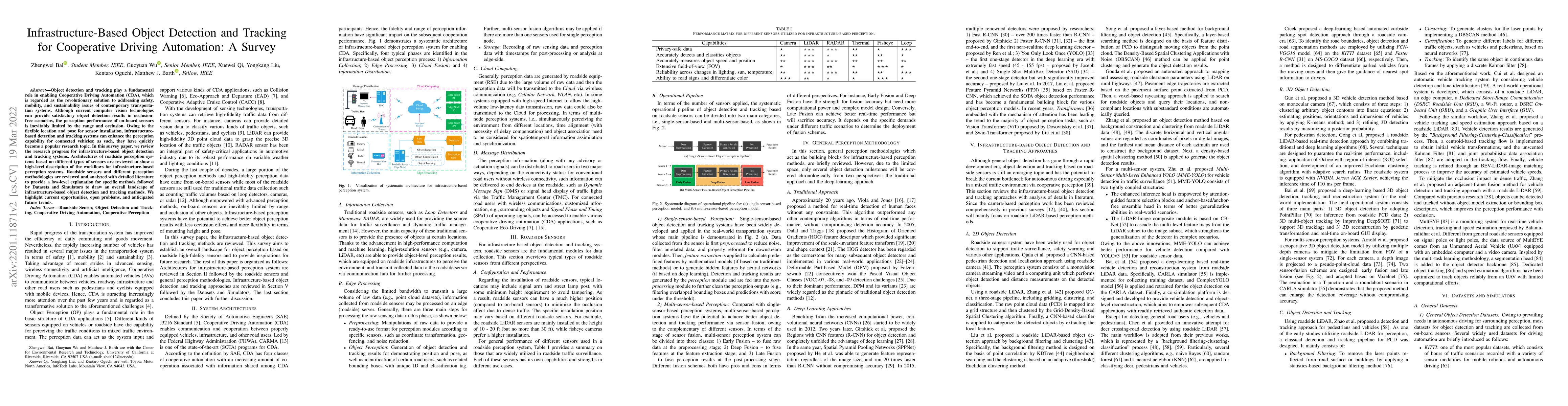 Thumbnail for Infrastructure-Based Object Detection and Tracking for Cooperative
  Driving Automation: A Survey