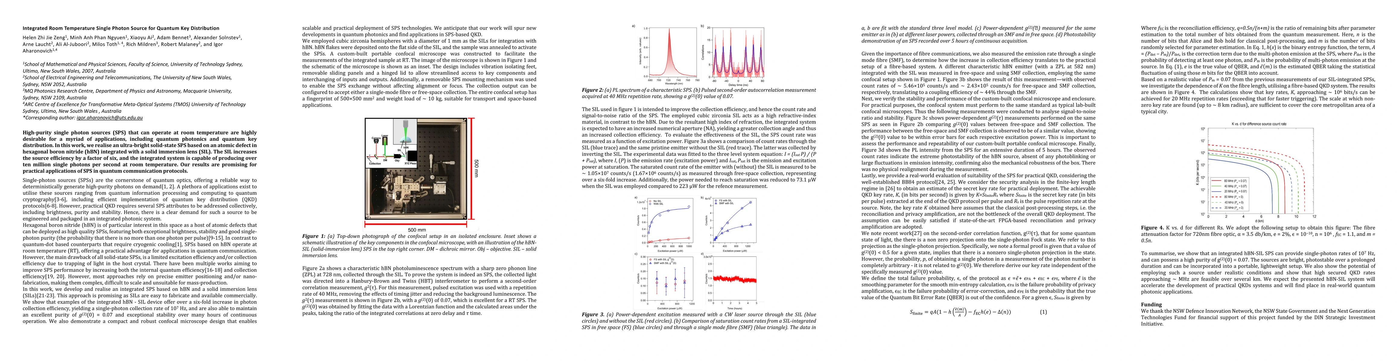 Thumbnail for Integrated Room Temperature Single Photon Source for Quantum Key
  Distribution