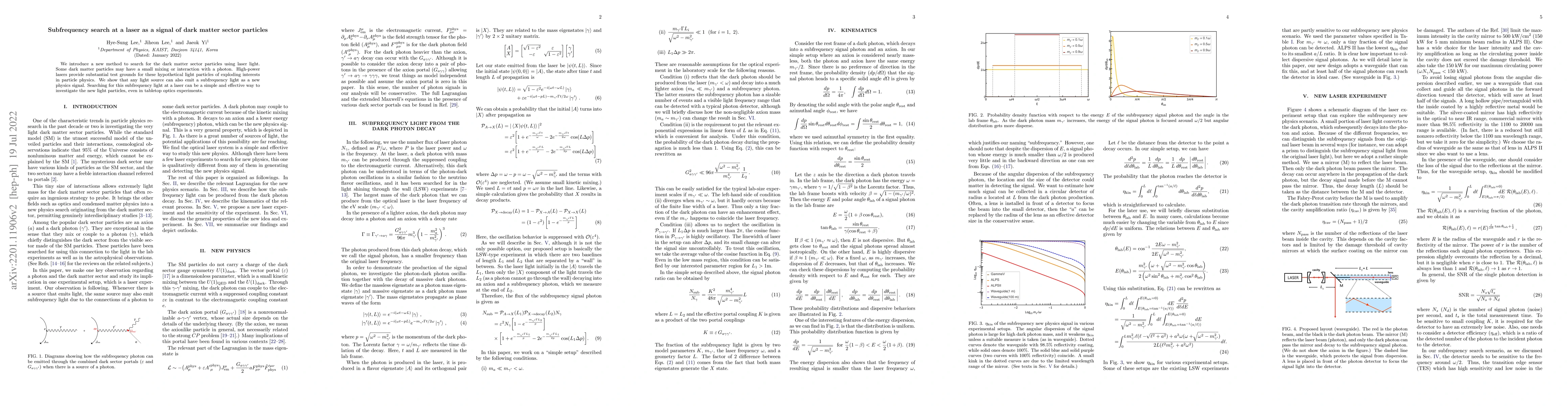 Thumbnail for Subfrequency search at a laser as a signal of dark matter sector
  particles