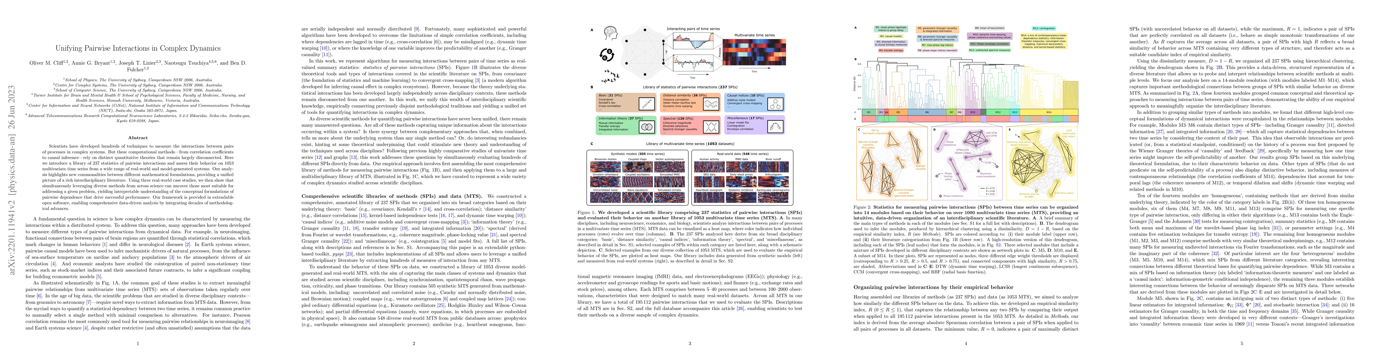 Thumbnail for Unifying Pairwise Interactions in Complex Dynamics