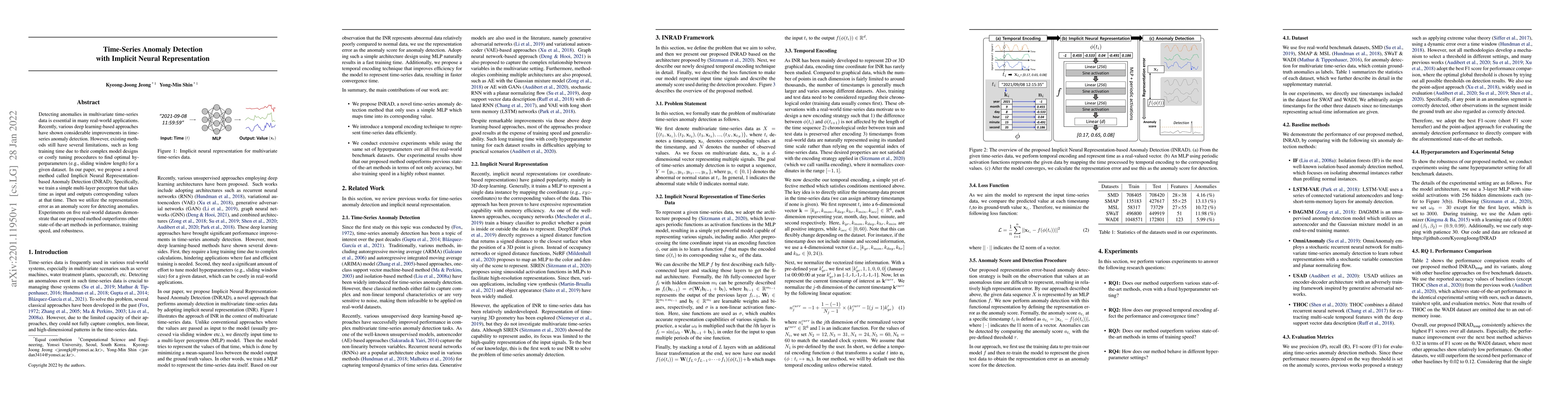 Thumbnail for Time-Series Anomaly Detection with Implicit Neural Representation