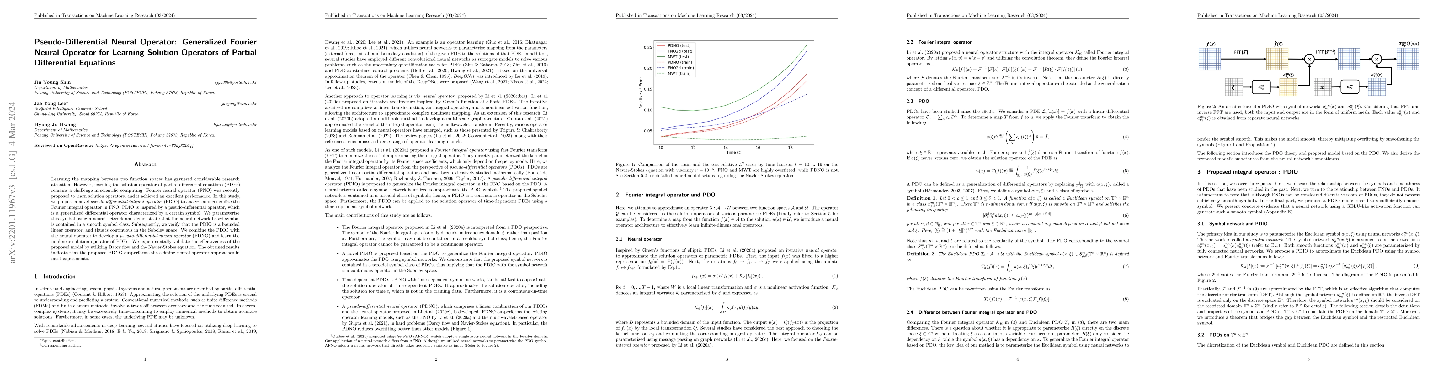 Thumbnail for Pseudo-Differential Neural Operator: Generalized Fourier Neural Operator
  for Learning Solution Operators of Partial Differential Equations