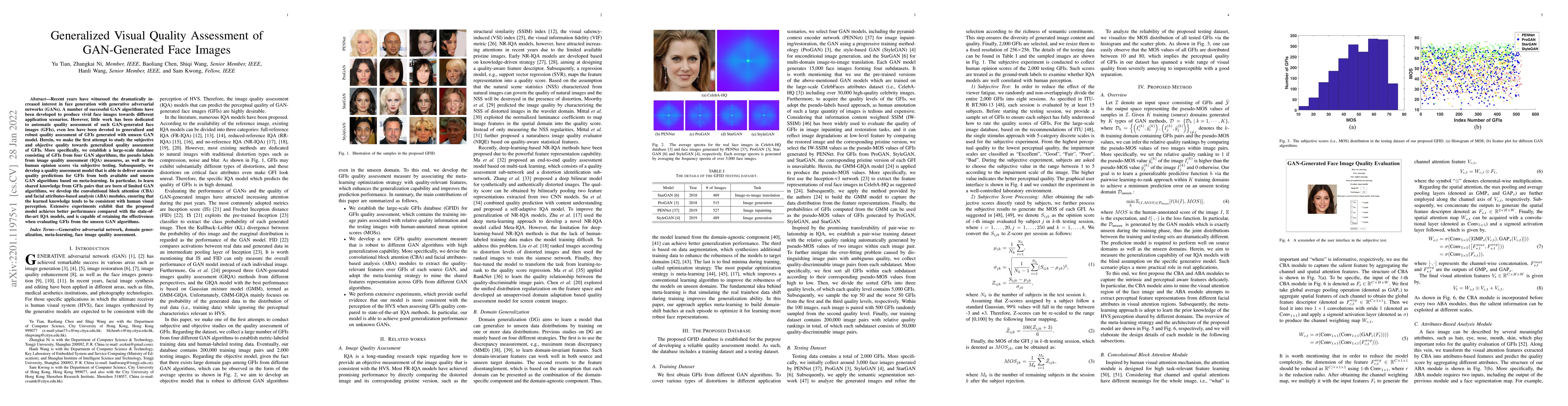 Thumbnail for Generalized Visual Quality Assessment of GAN-Generated Face Images