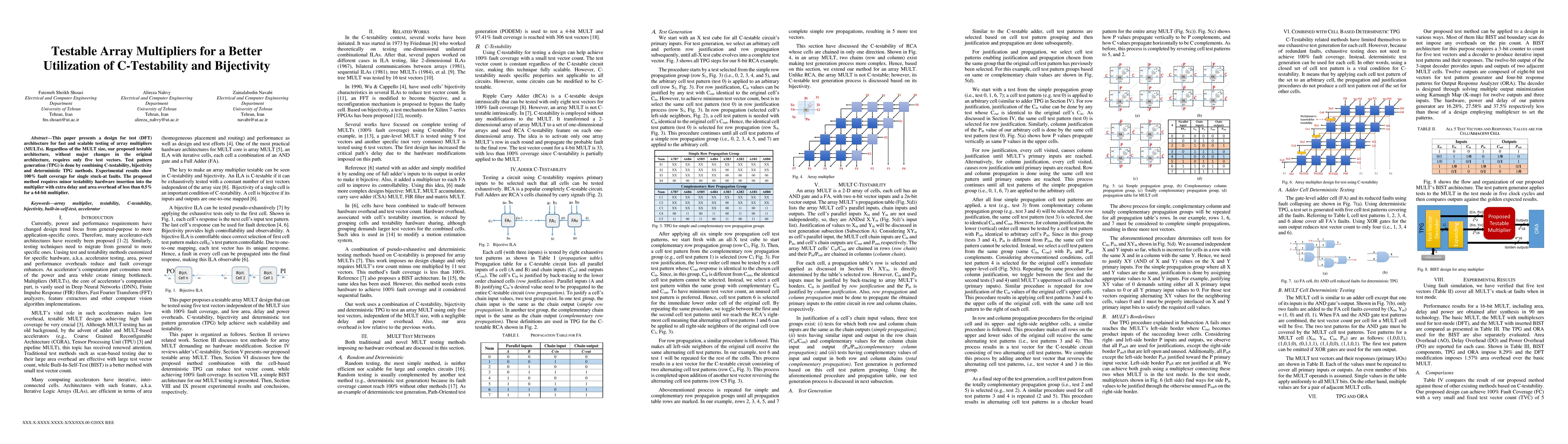 Thumbnail for Testable Array Multipliers for a Better Utilization of C-Testability and
  Bijectivity
