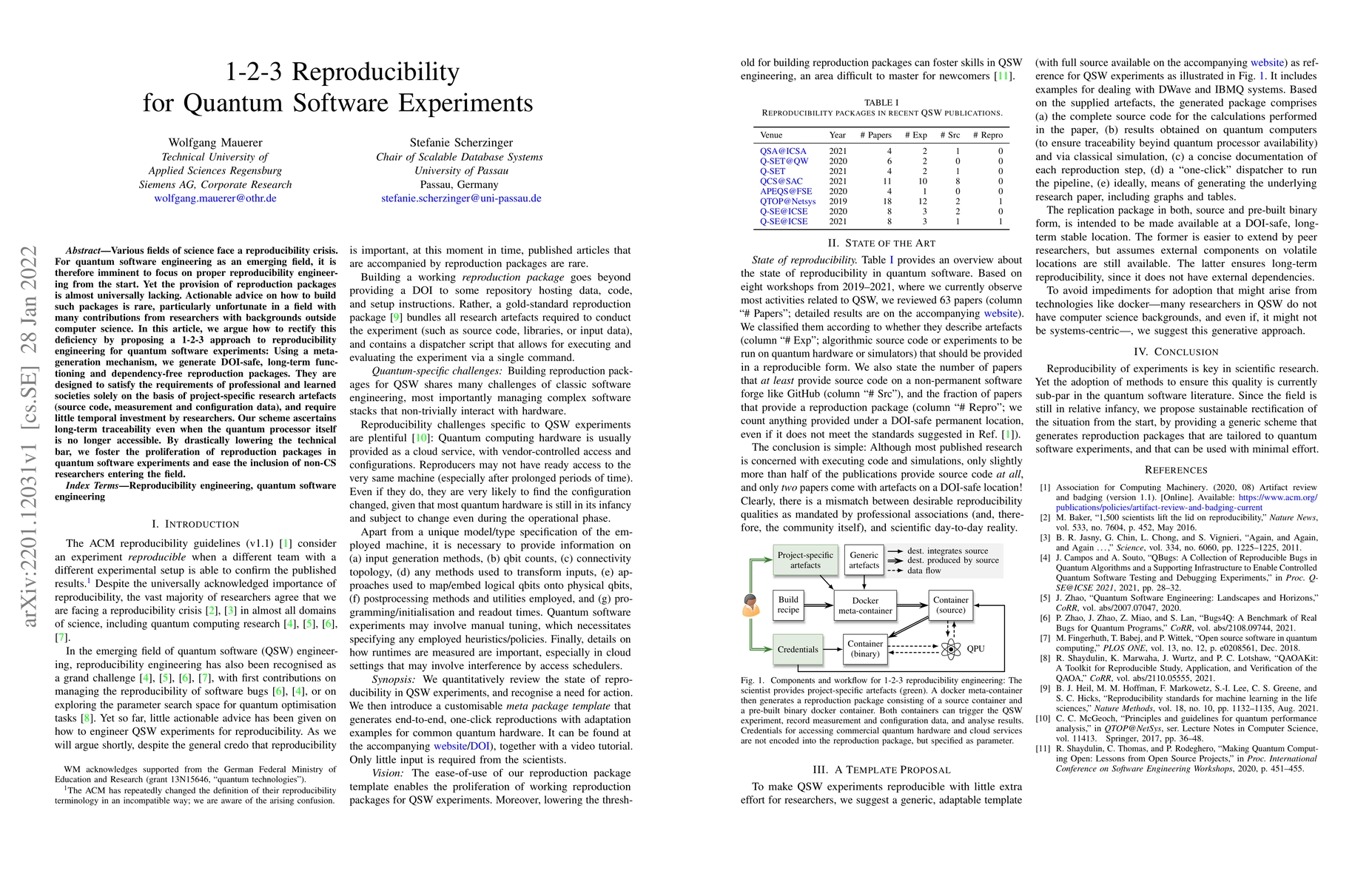 Thumbnail for 1-2-3 Reproducibility for Quantum Software Experiments