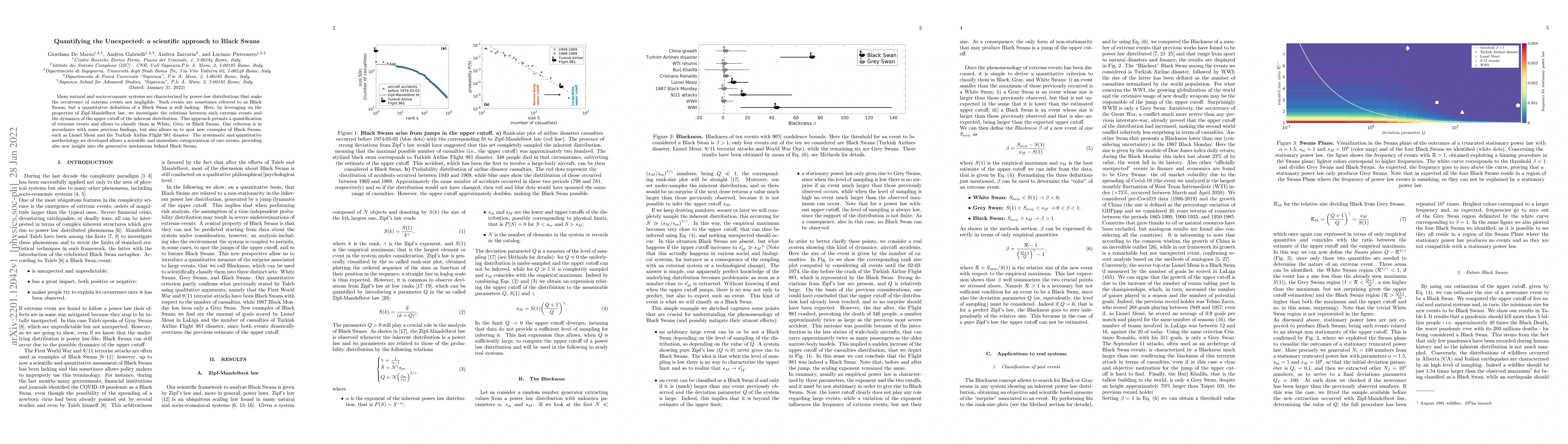 Thumbnail for Quantifying the Unexpected: a scientific approach to Black Swans