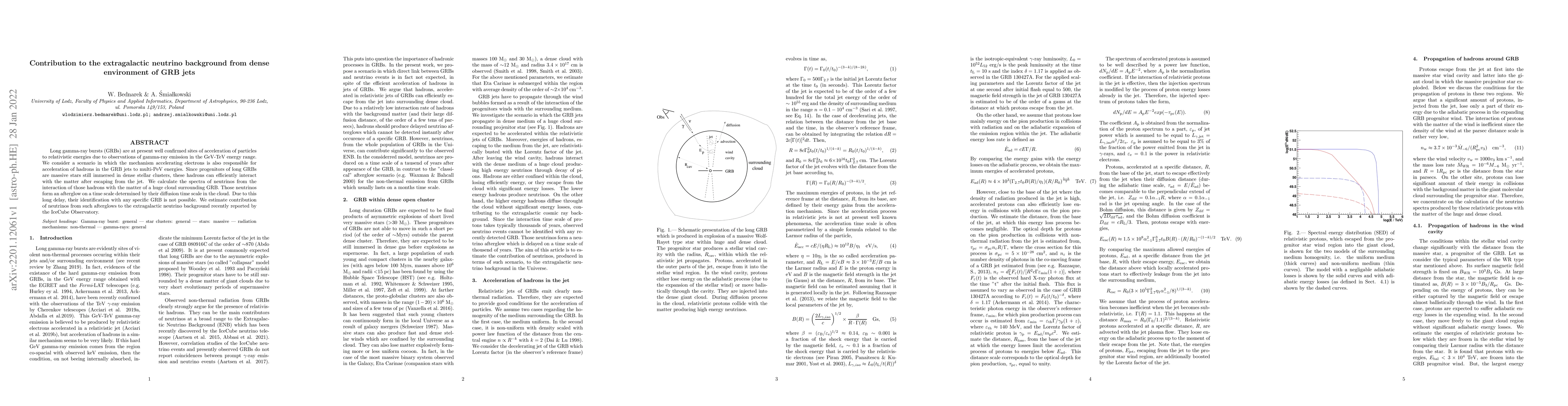 Thumbnail for Contribution to the extragalactic neutrino background from dense
  environment of GRB jets