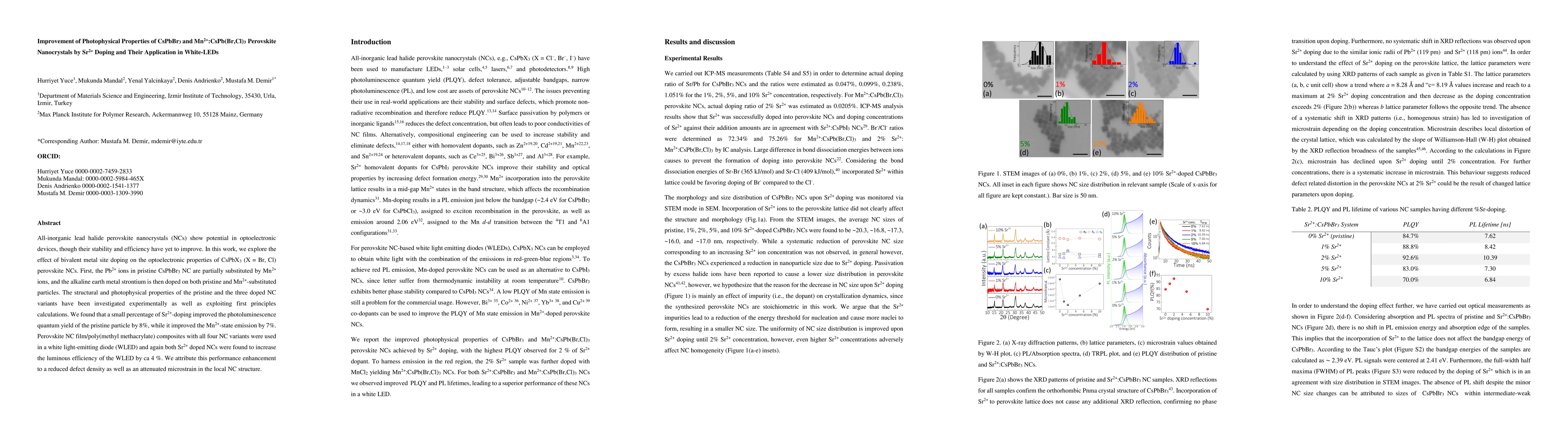 Thumbnail for Improvement of Photophysical Properties of CsPbBr$_3$ and
  Mn$^{2+}$:CsPb(Br,Cl)$_3$ Perovskite Nanocrystals by Sr$^{2+}$ Doping and
  Their Application in White-LEDs