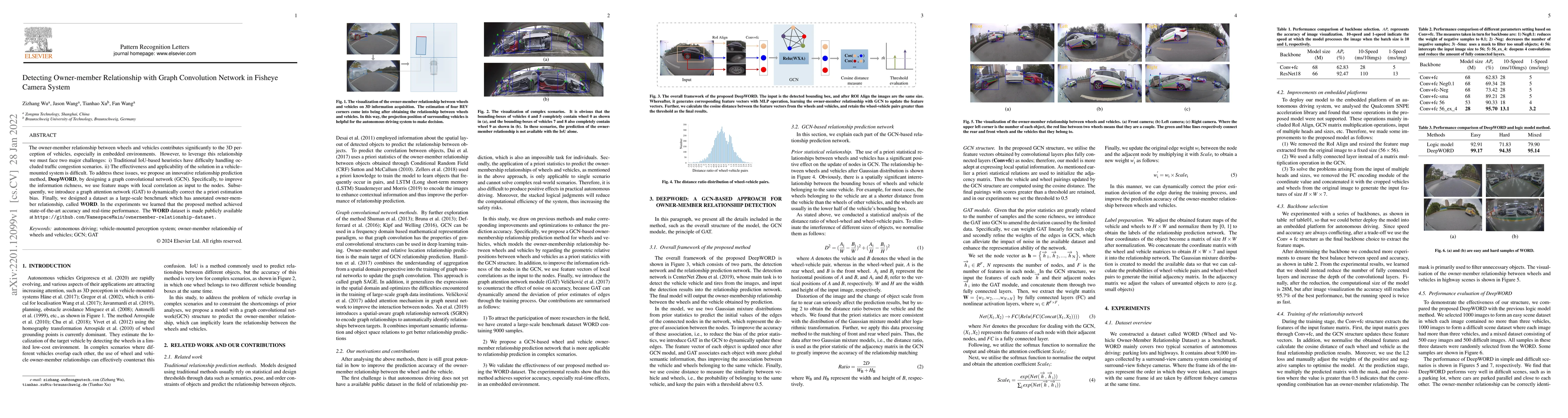 Thumbnail for Detecting Owner-member Relationship with Graph Convolution Network in
  Fisheye Camera System