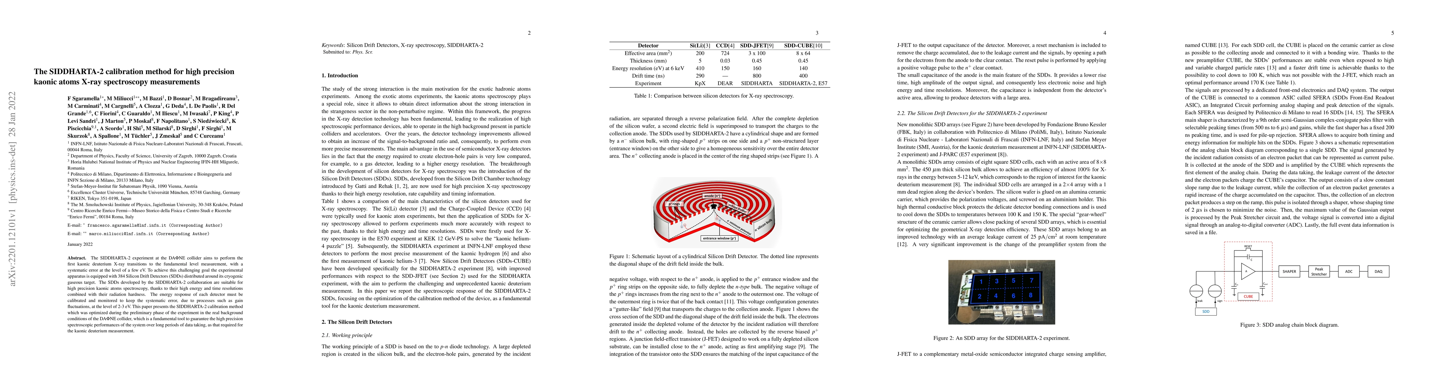 Thumbnail for The SIDDHARTA-2 calibration method for high precision kaonic atoms X-ray
  spectroscopy measurements