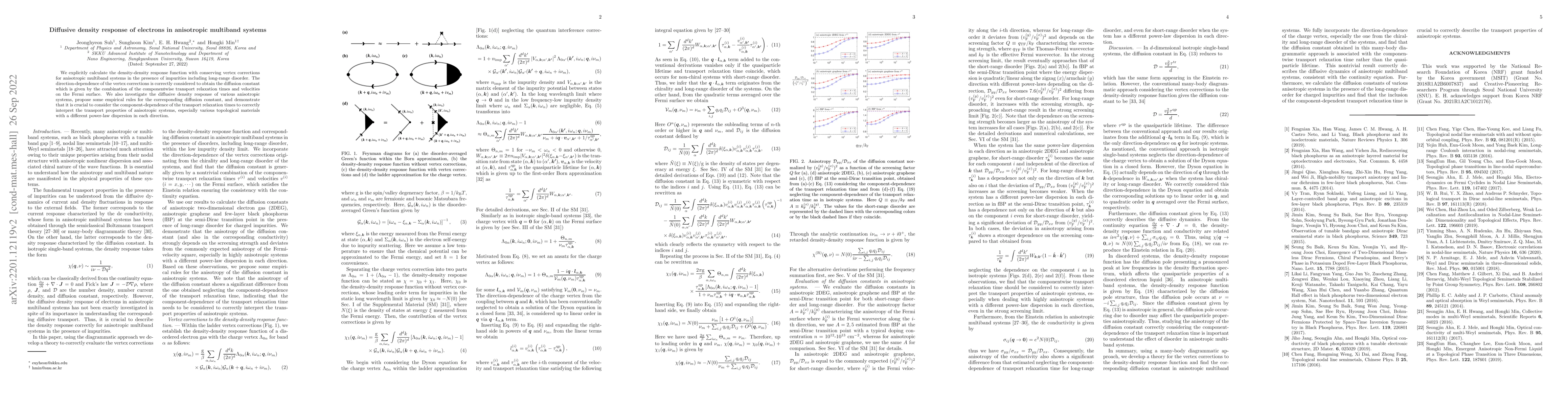Thumbnail for Diffusive density response of electrons in anisotropic multiband systems