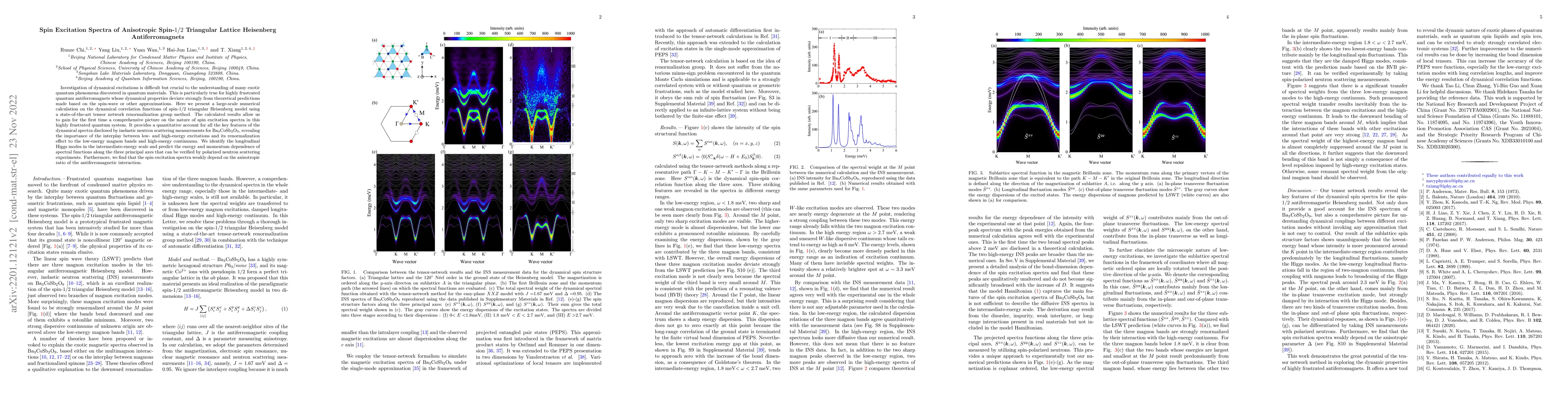 Thumbnail for Spin Excitation Spectra of Anisotropic Spin-$1/2$ Triangular Lattice
  Heisenberg Antiferromagnets