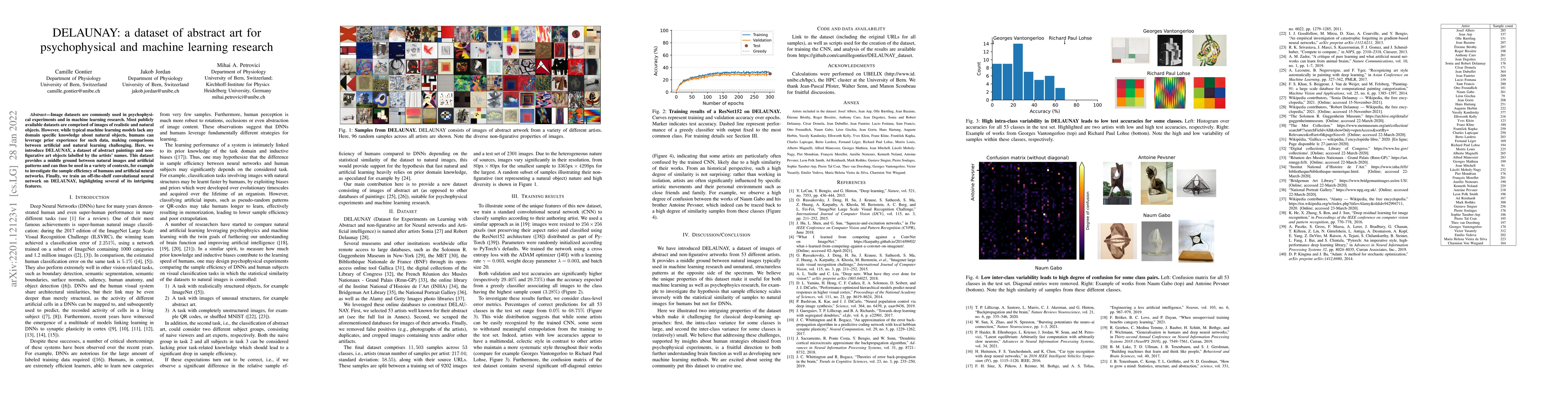 Thumbnail for DELAUNAY: a dataset of abstract art for psychophysical and machine
  learning research