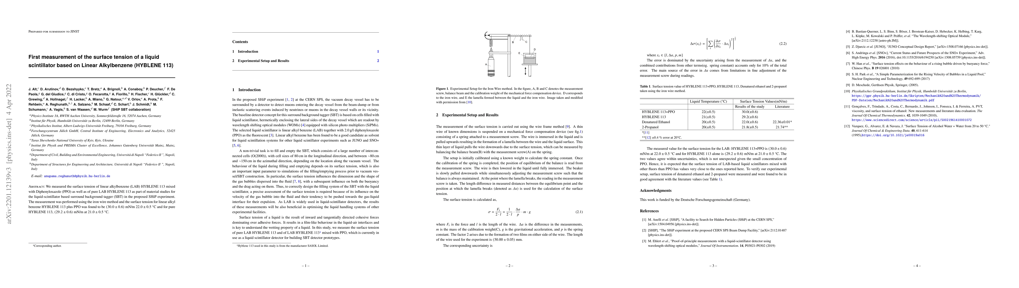 Thumbnail for First measurement of the surface tension of a liquid scintillator based
  on Linear Alkylbenzene (HYBLENE 113)