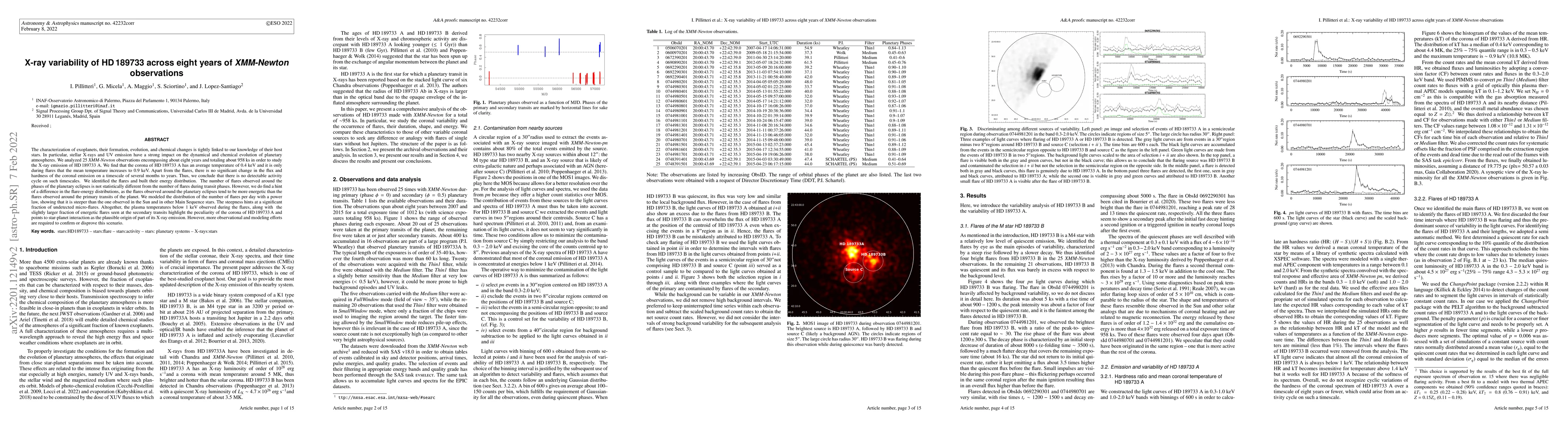 Thumbnail for X-ray variability of HD 189733 across eight years of XMM-Newton
  observations