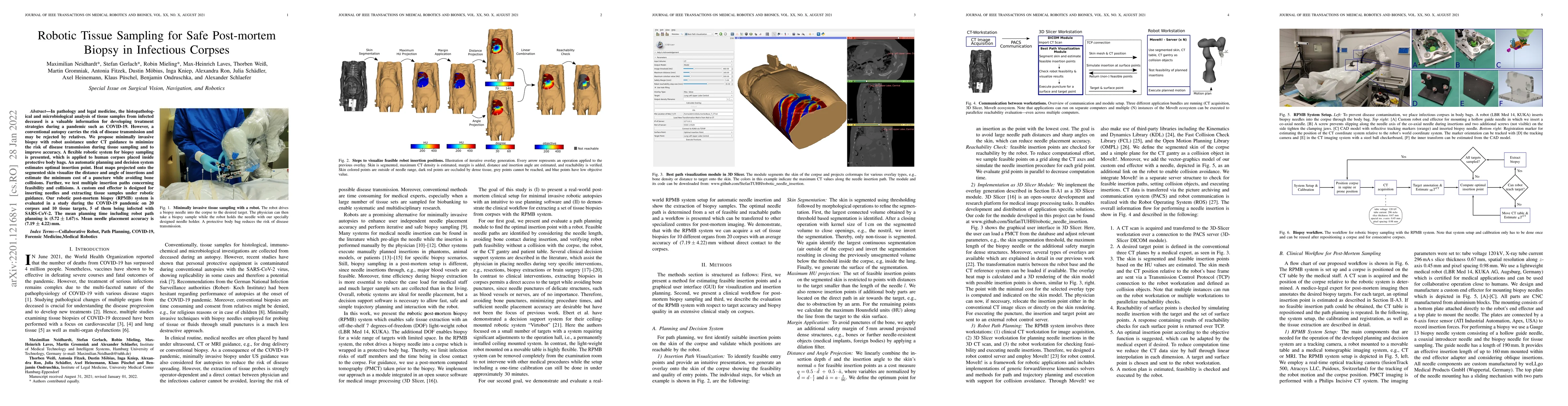 Thumbnail for Robotic Tissue Sampling for Safe Post-mortem Biopsy in Infectious
  Corpses