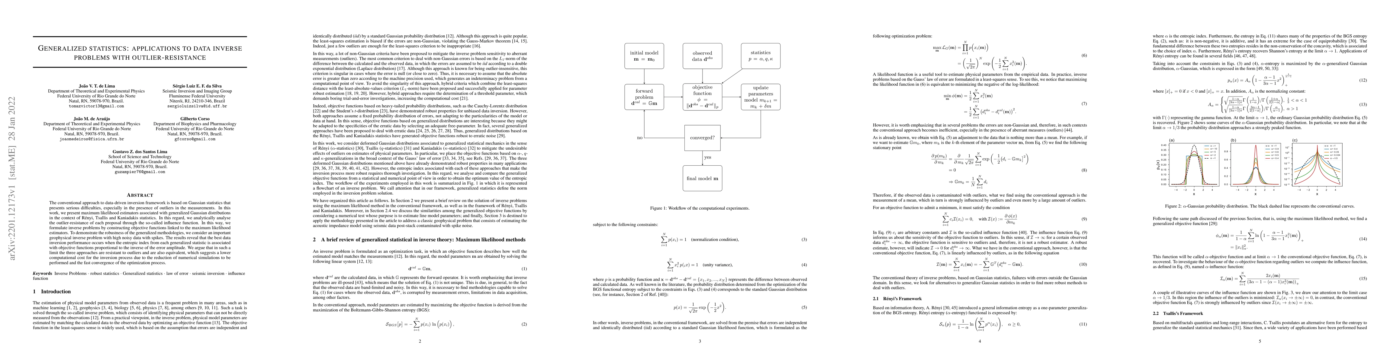 Thumbnail for Generalized statistics: applications to data inverse problems with
  outlier-resistance
