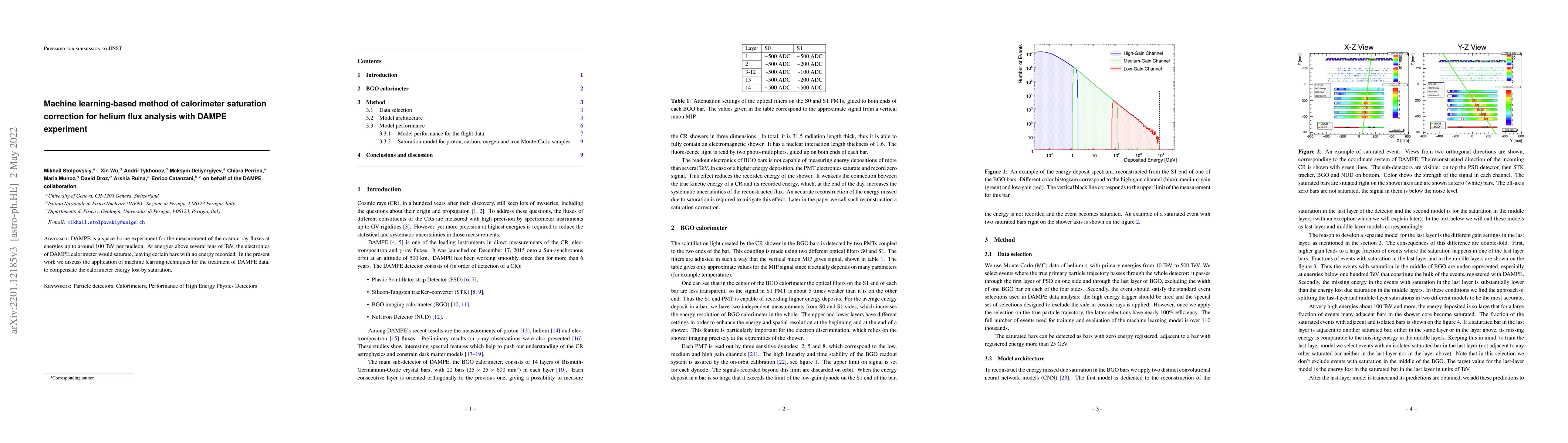 Thumbnail for Machine learning-based method of calorimeter saturation correction for
  helium flux analysis with DAMPE experiment