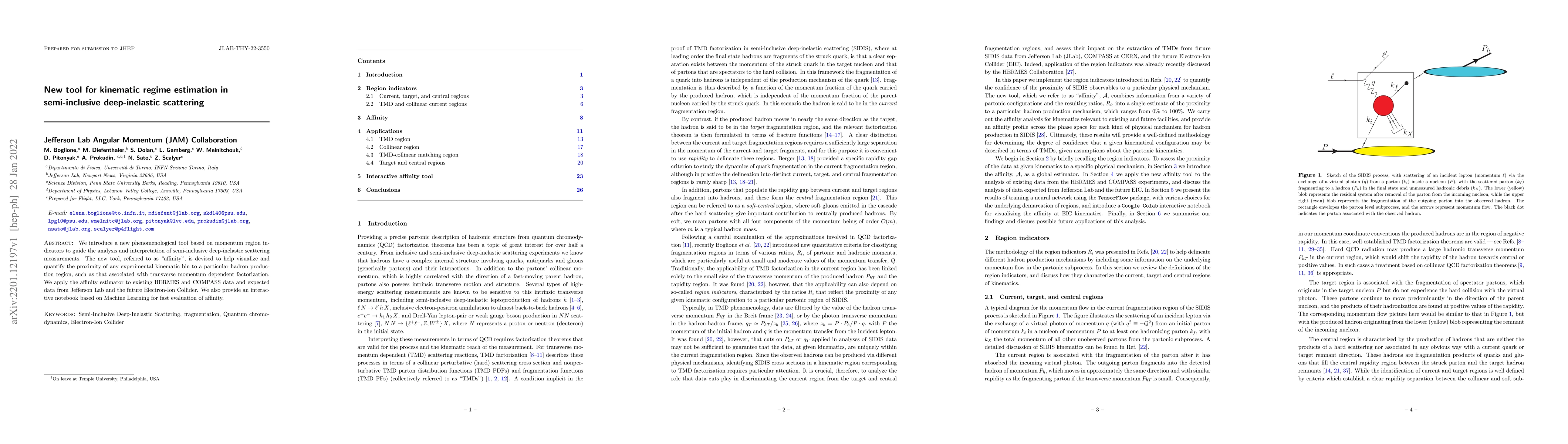 Thumbnail for New tool for kinematic regime estimation in semi-inclusive
  deep-inelastic scattering