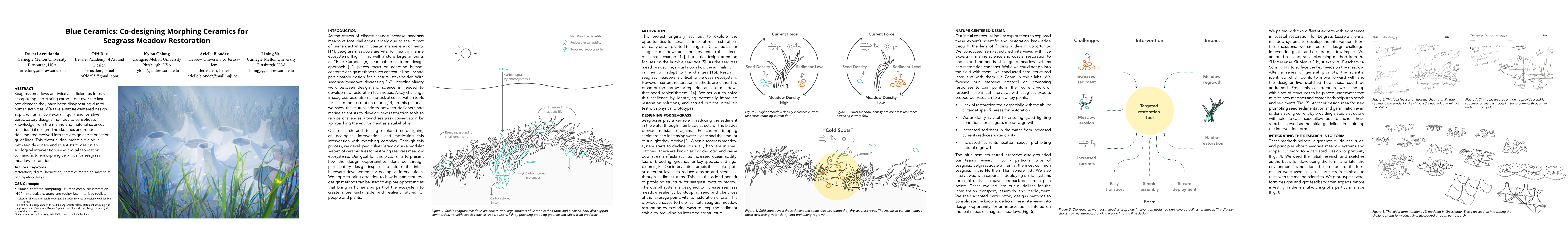 Thumbnail for Blue Ceramics: Co-designing Morphing Ceramics for Seagrass Meadow
  Restoration