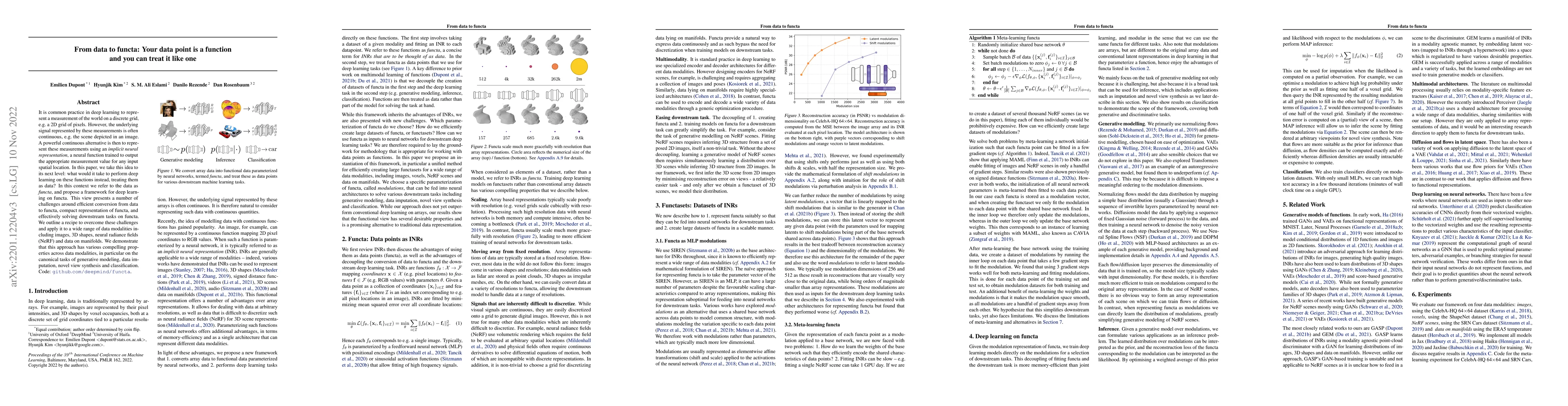 Thumbnail for From data to functa: Your data point is a function and you can treat it
  like one