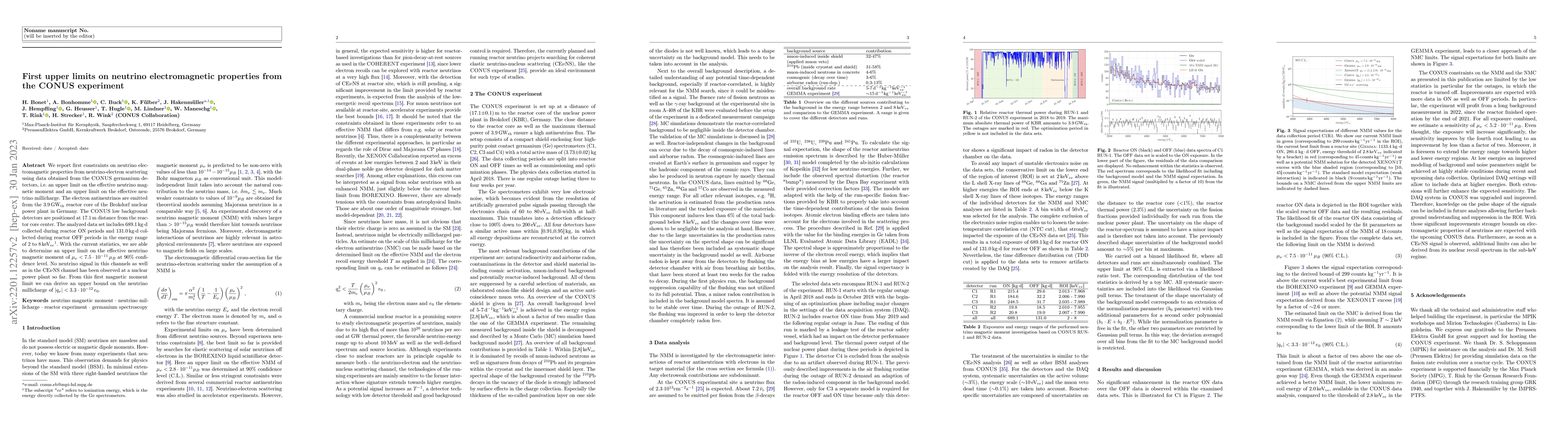 Thumbnail for First upper limits on neutrino electromagnetic properties from the CONUS
  experiment