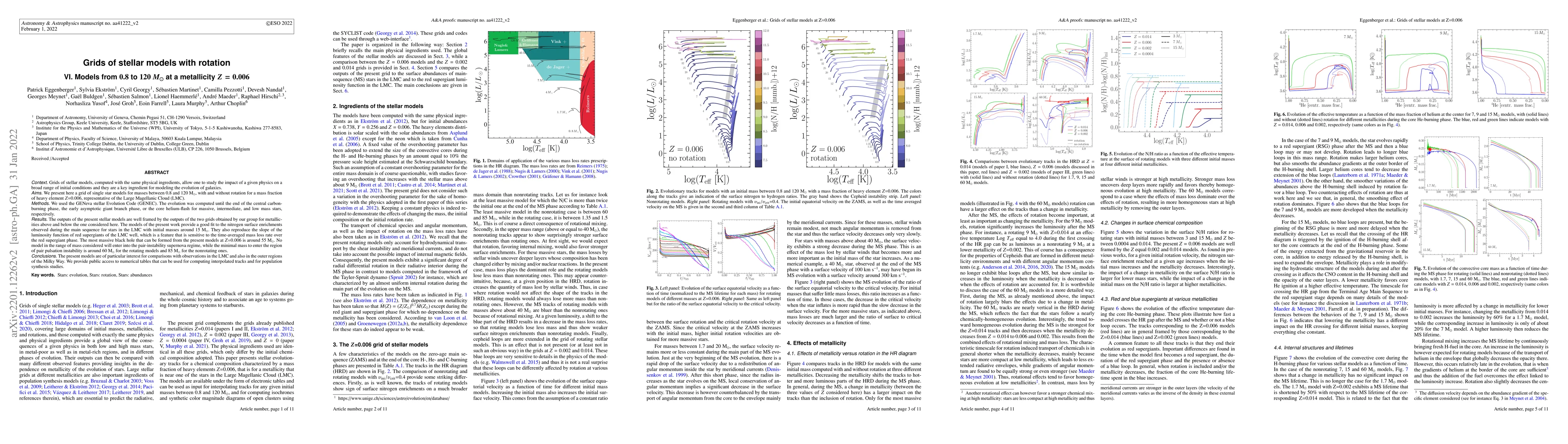 Thumbnail for Grids of stellar models with rotation VI: Models from 0.8 to 120
  $M_\odot$ at a metallicity Z = 0.006