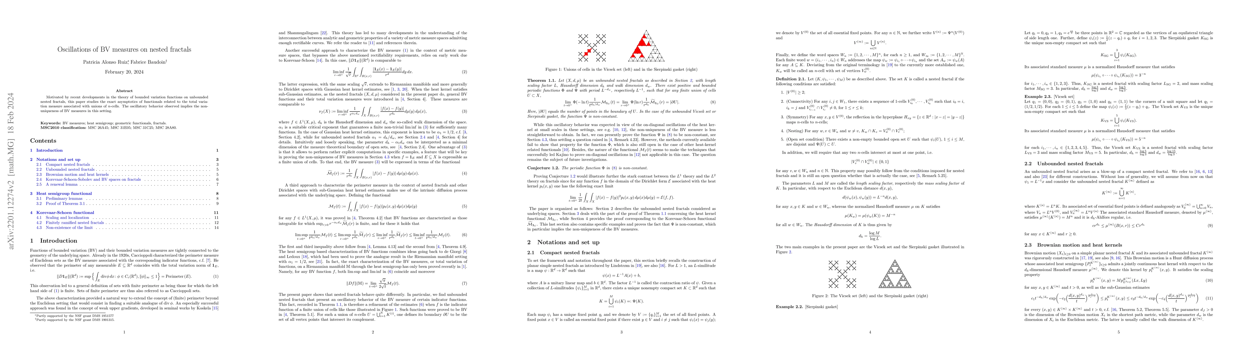 Thumbnail for Oscillations of BV measures on nested fractals