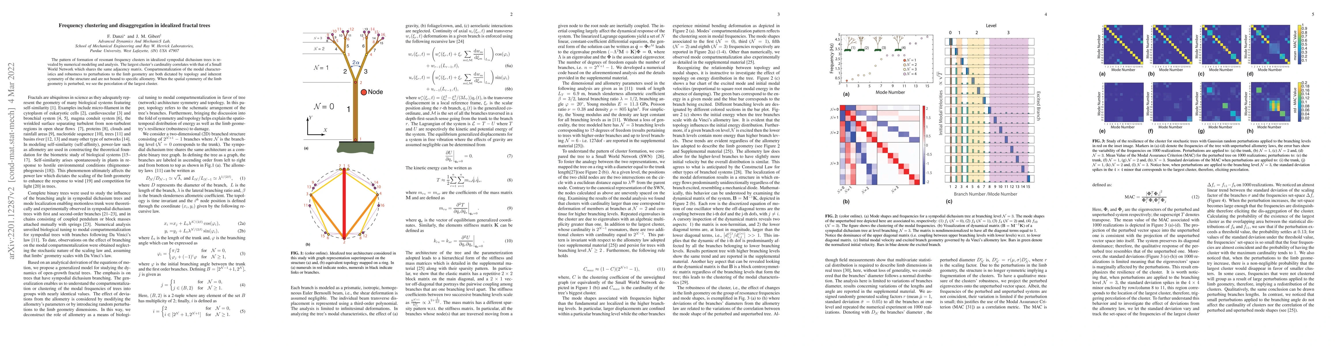 Thumbnail for Frequency clustering and disaggregation in idealized fractal tree