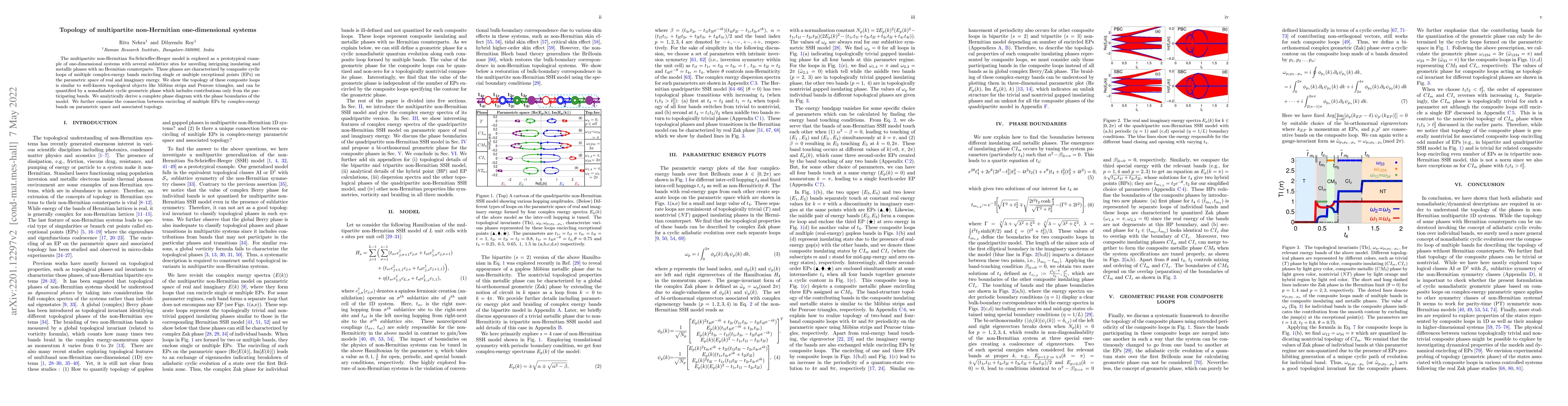 Thumbnail for Topology of multipartite non-Hermitian one-dimensional systems