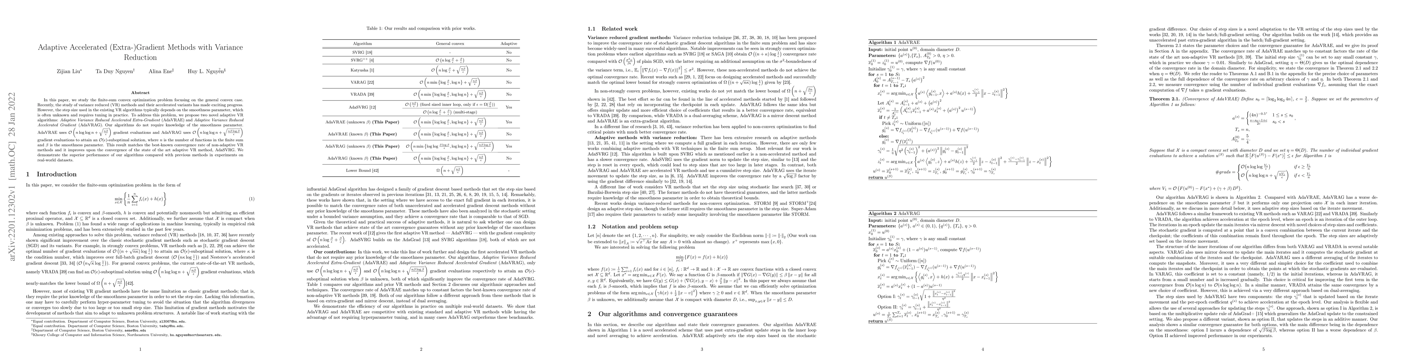 Thumbnail for Adaptive Accelerated (Extra-)Gradient Methods with Variance Reduction