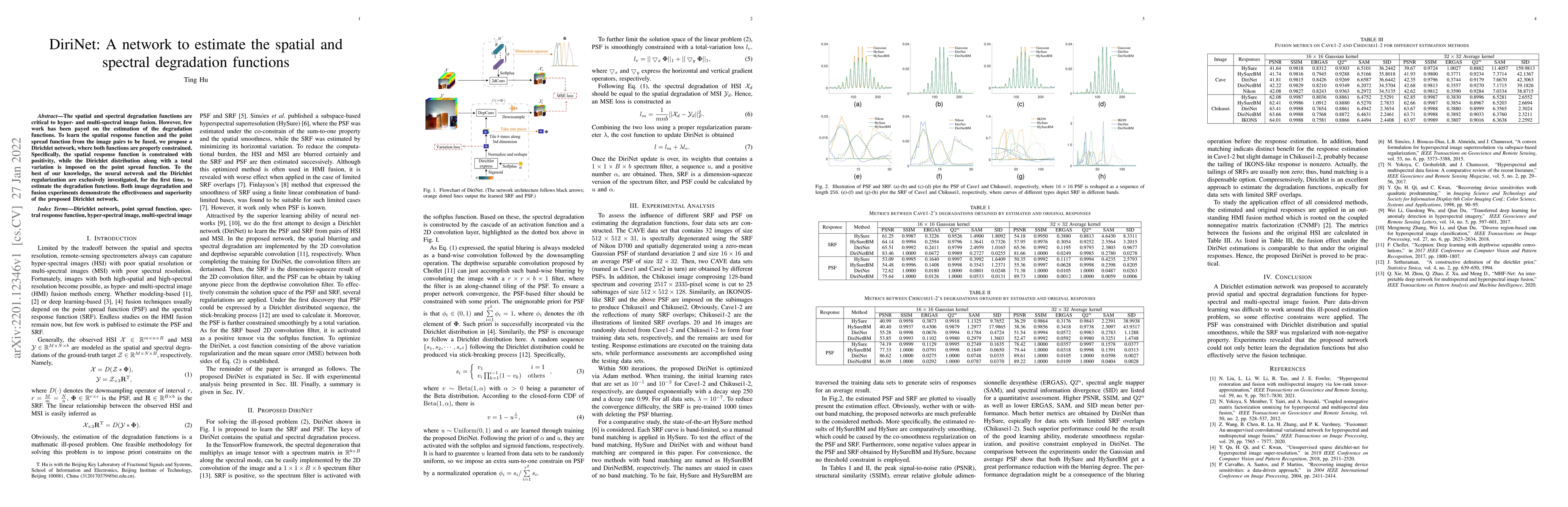 Thumbnail for DiriNet: A network to estimate the spatial and spectral degradation
  functions