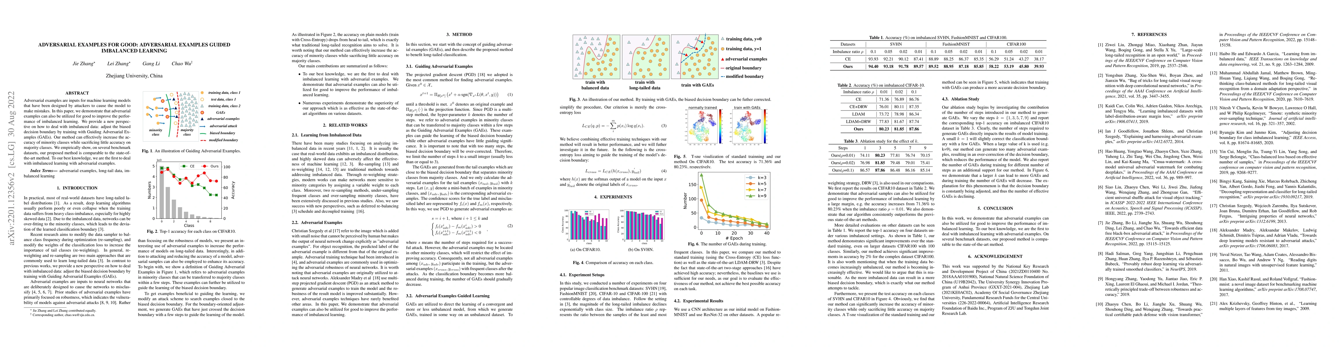 Thumbnail for Adversarial Examples for Good: Adversarial Examples Guided Imbalanced
  Learning