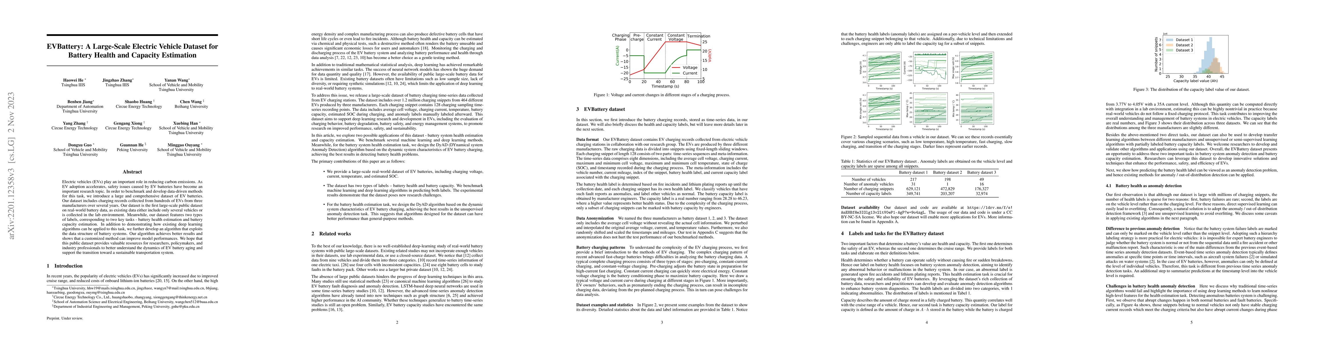 Thumbnail for EVBattery: A Large-Scale Electric Vehicle Dataset for Battery Health and
  Capacity Estimation