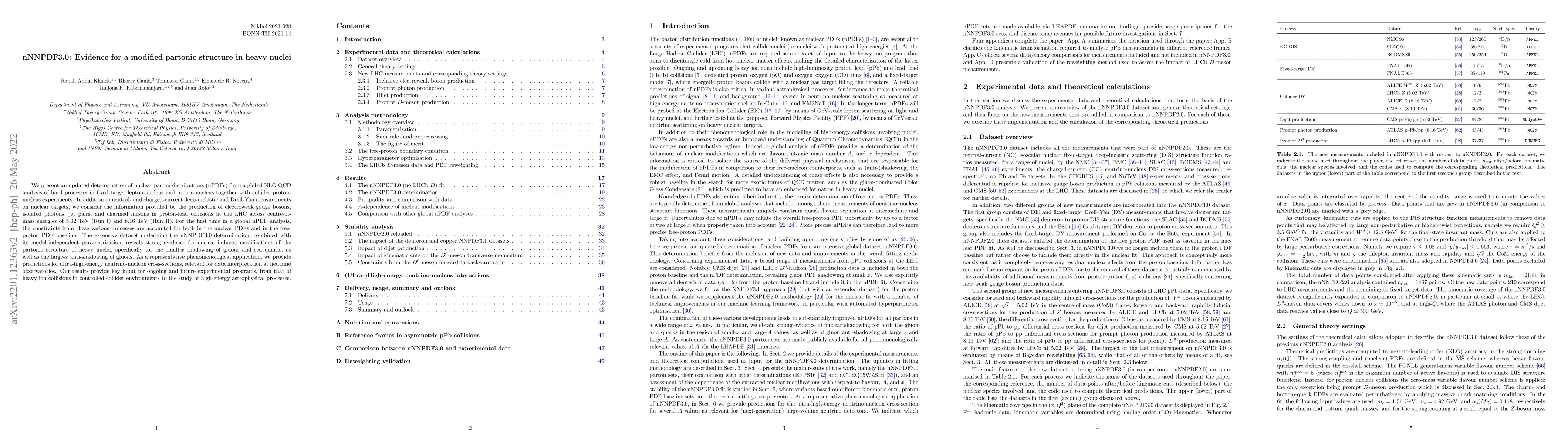 Thumbnail for NNNPDF3.0: Evidence for a modified partonic structure in heavy nuclei