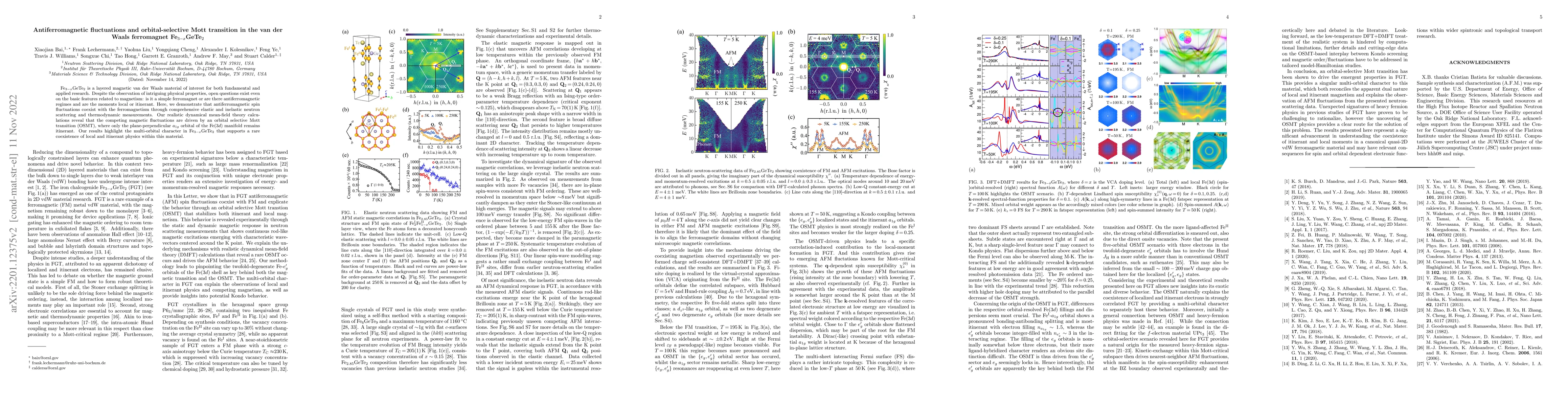Thumbnail for Antiferromagnetic fluctuations and orbital-selective Mott transition in
  the van der Waals ferromagnet Fe3-xGeTe2