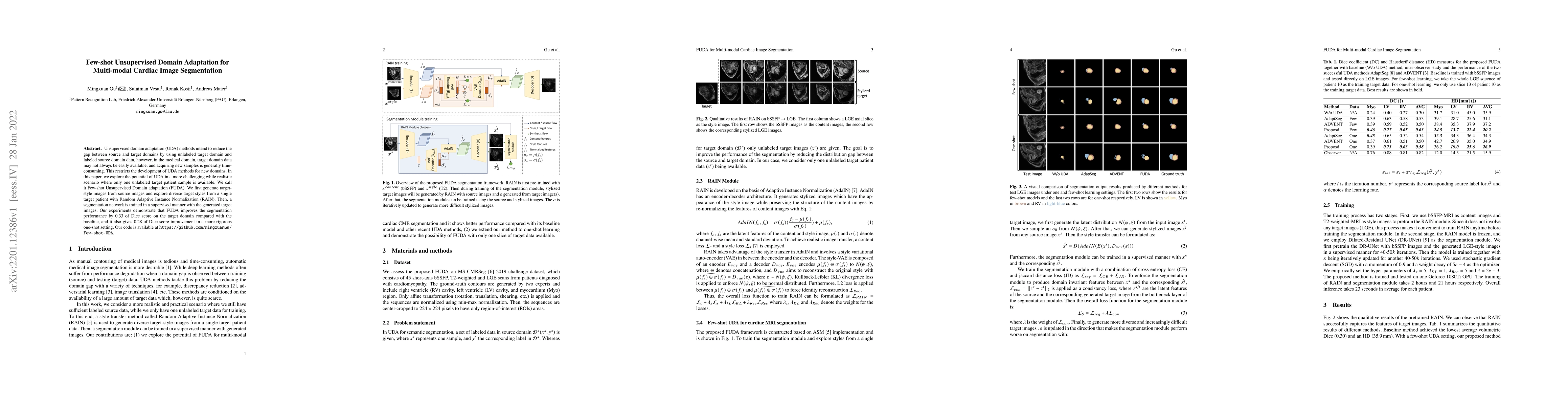 Thumbnail for Few-shot Unsupervised Domain Adaptation for Multi-modal Cardiac Image
  Segmentation