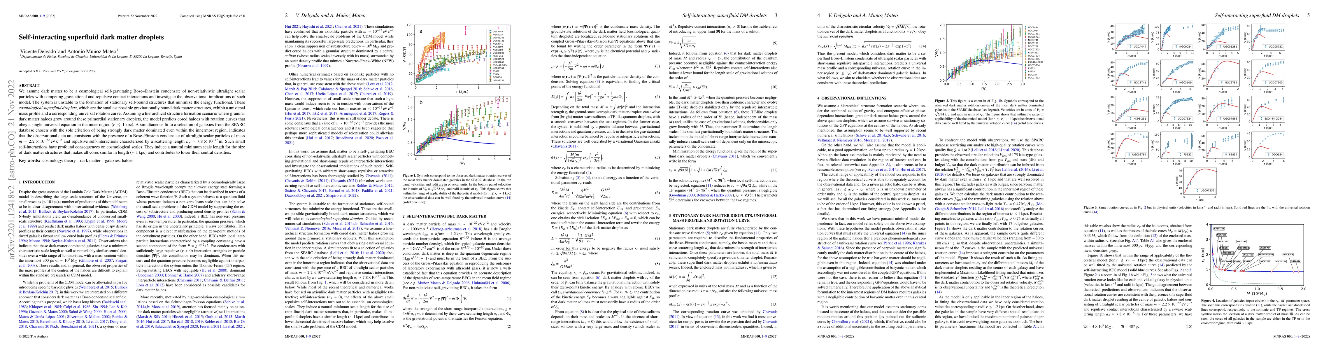 Thumbnail for Self-Interacting Superfluid Dark Matter Droplets