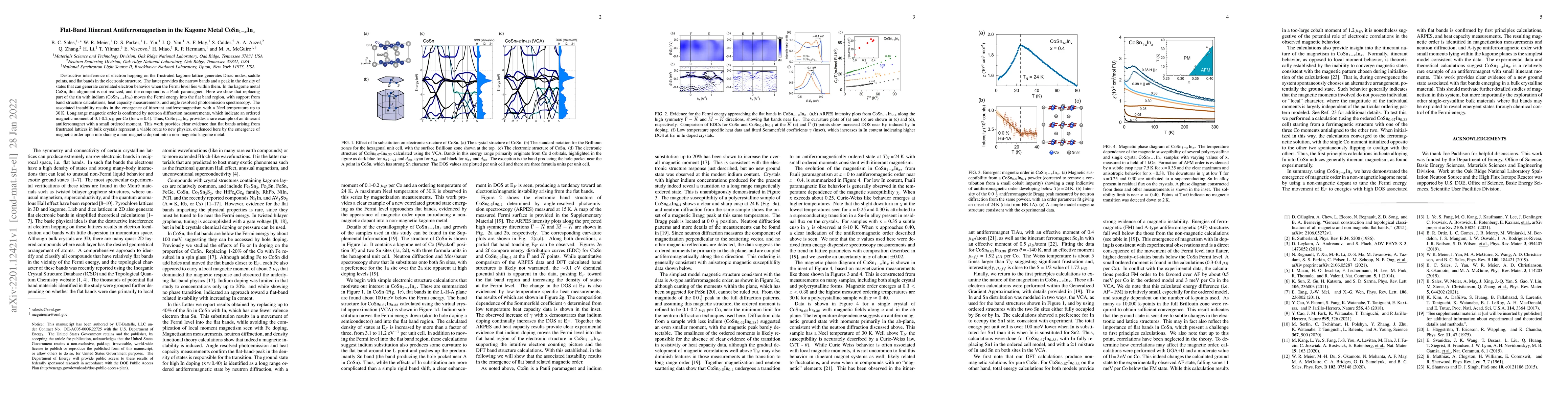 Thumbnail for Flat-Band Itinerant Antiferromagnetism in the Kagome Metal CoSn1-xInx