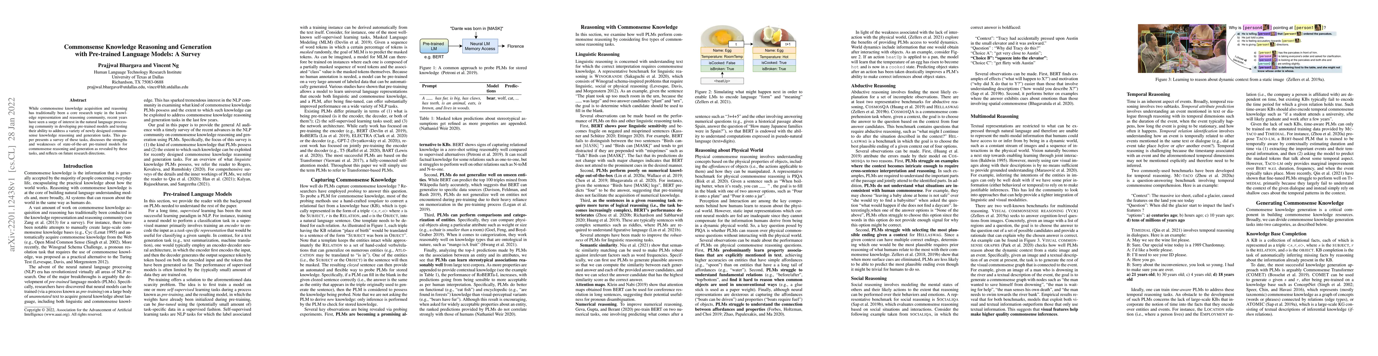 Thumbnail for Commonsense Knowledge Reasoning and Generation with Pre-trained Language
  Models: A Survey