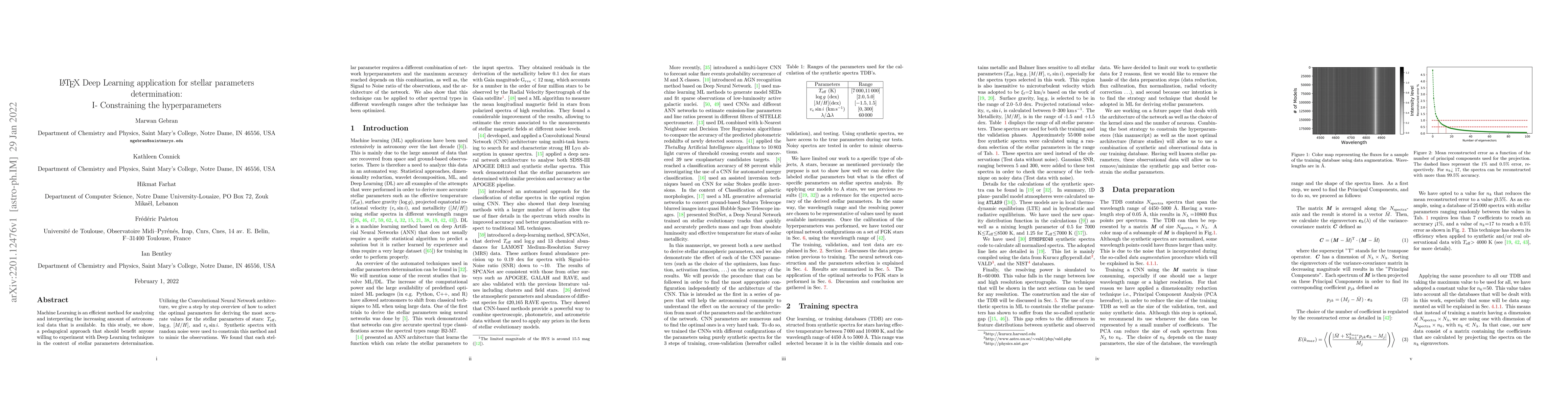 Thumbnail for Deep Learning application for stellar parameters determination: I-
  Constraining the hyperparameters