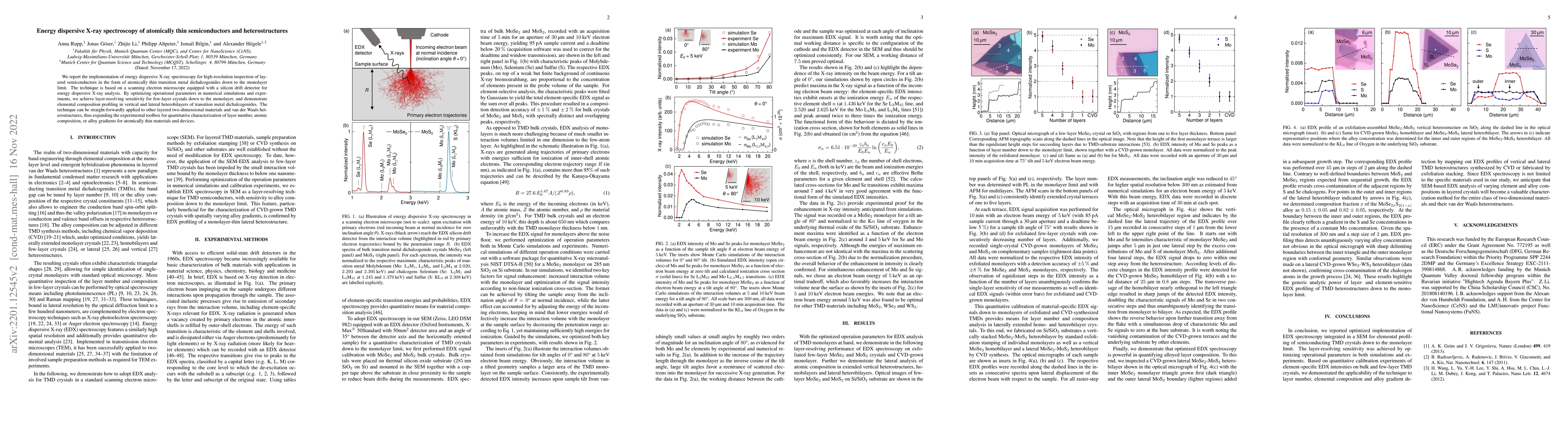 Thumbnail for Energy dispersive X-ray spectroscopy of atomically thin semiconductors